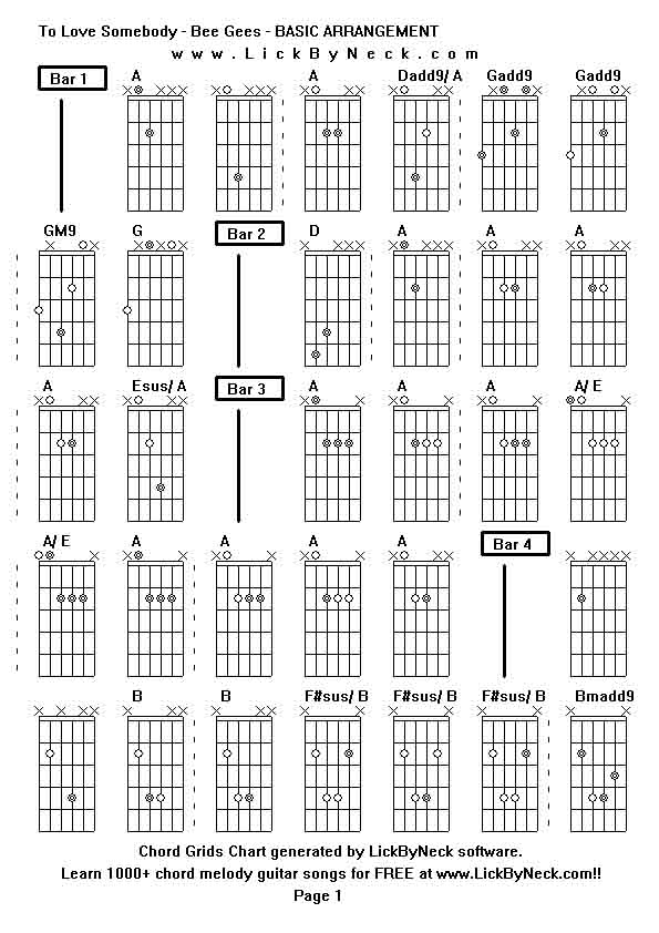 Chord Grids Chart of chord melody fingerstyle guitar song-To Love Somebody - Bee Gees - BASIC ARRANGEMENT,generated by LickByNeck software.